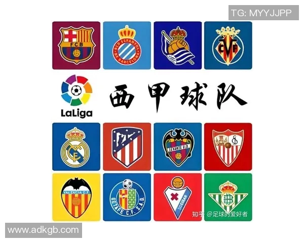 西甲联赛球队图标全览：各队标志与象征意义