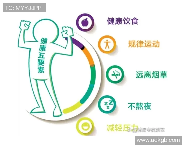 全面健康管理,打造你的健康生活方式 全面健康管理,打造你的健康生活方式