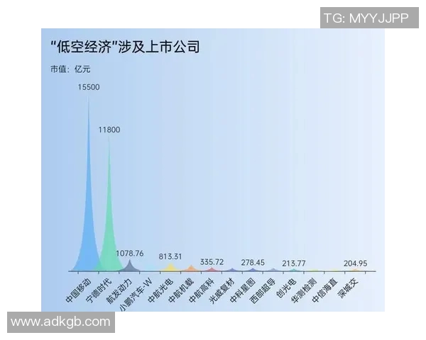 聚焦A股市场热点分析与投资机会 深度解读中国资本市场未来发展趋势