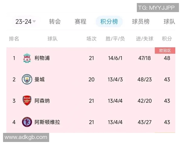 西甲意甲经典球队：比较西甲与意甲经典球队的竞争与对抗历史