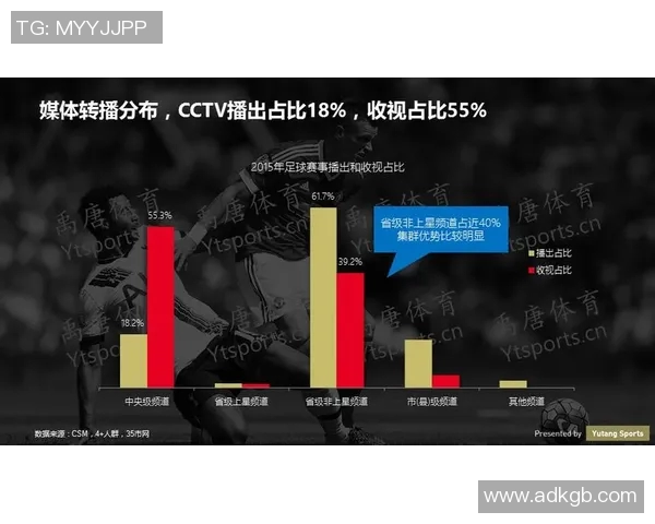 上海足球明星代言费用揭秘及其市场价值分析