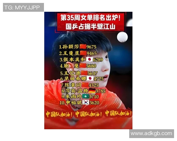 乒乓球状态排行榜揭晓上海乒乓球队荣获第三名佳绩